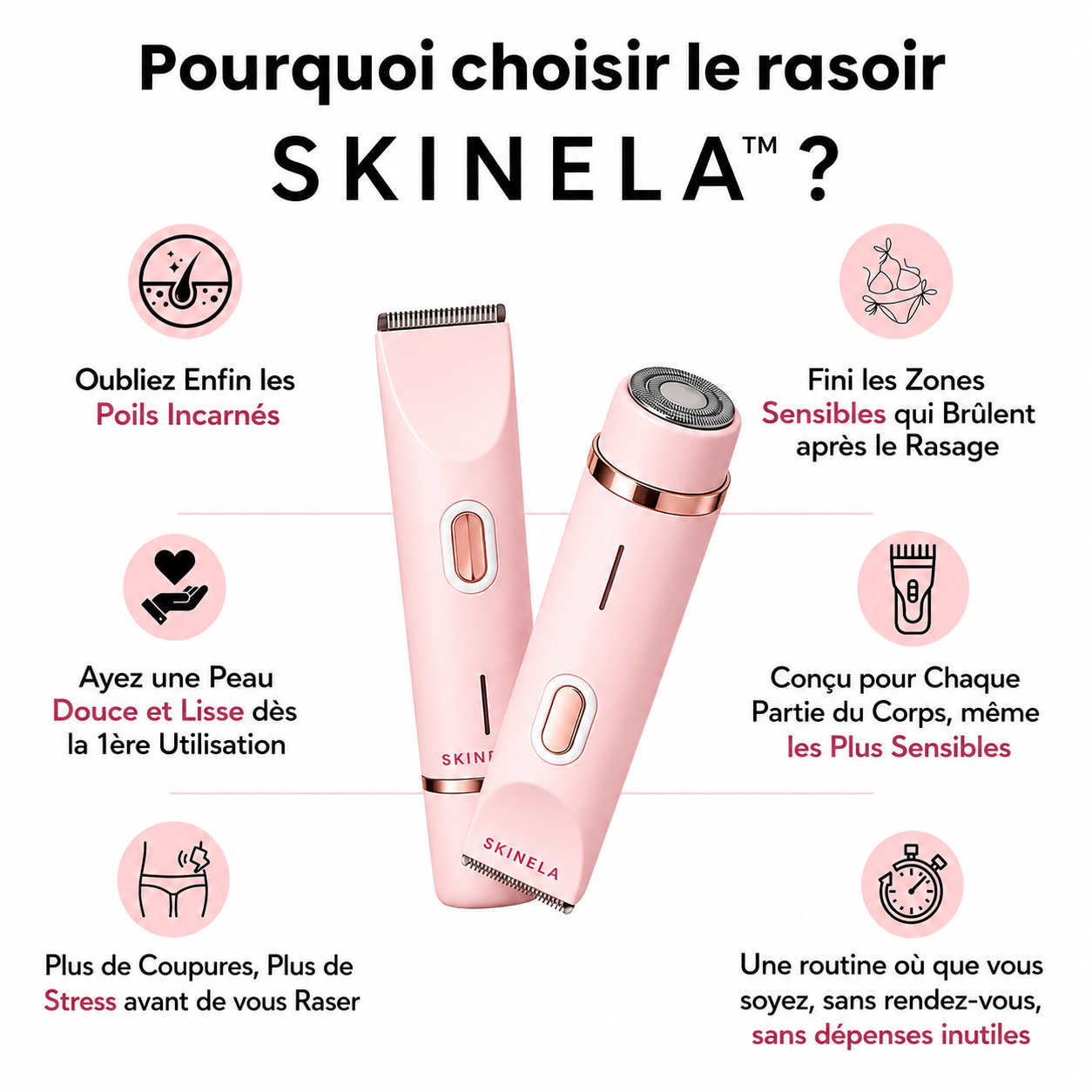 Pourquoi choisir Skinela